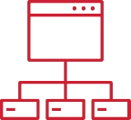 cross_platform_management